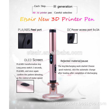 The New 3rd Generation Printer Pen with Lowest Price Wholesale in 2016